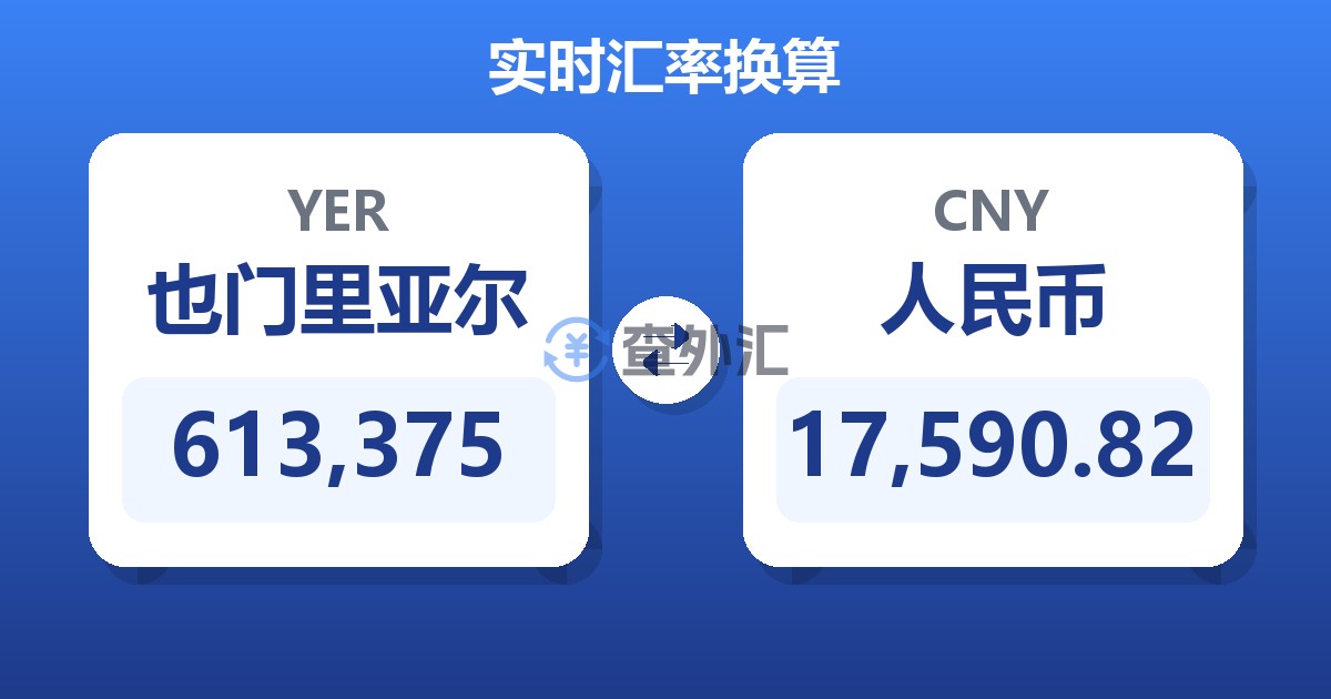 613,375也门里亚尔兑人民币