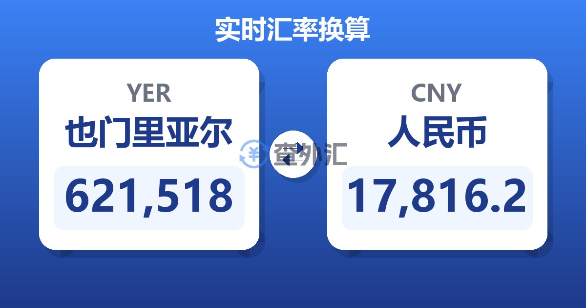 621,518也门里亚尔兑人民币