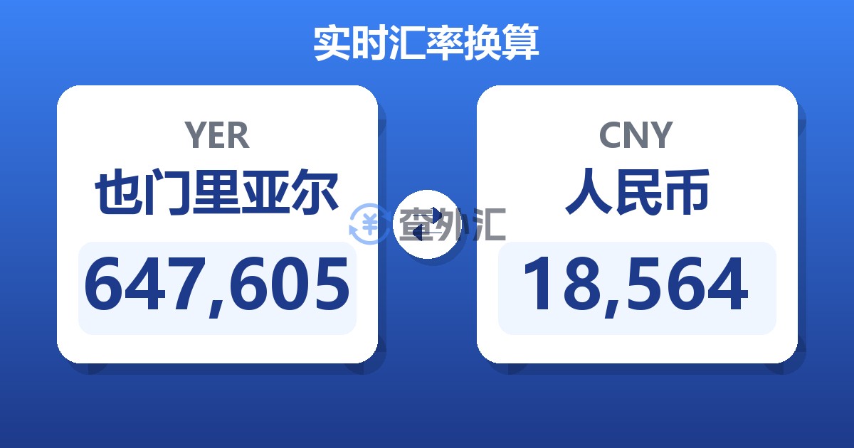 647,605也门里亚尔兑人民币