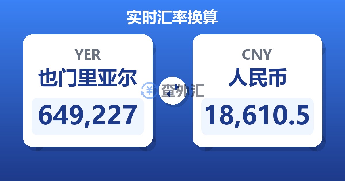649,227也门里亚尔兑人民币