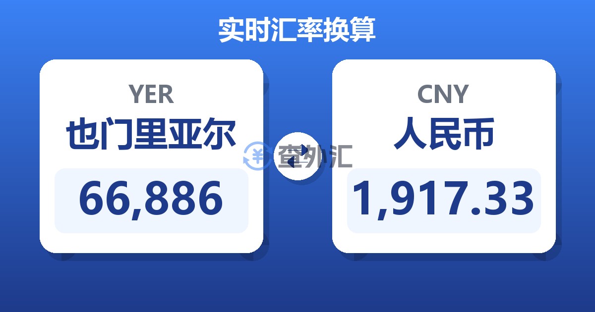 66,886也门里亚尔兑人民币