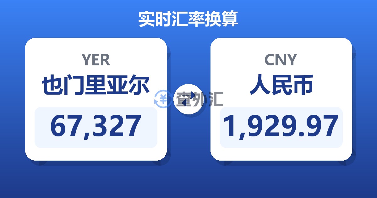 67,327也门里亚尔兑人民币