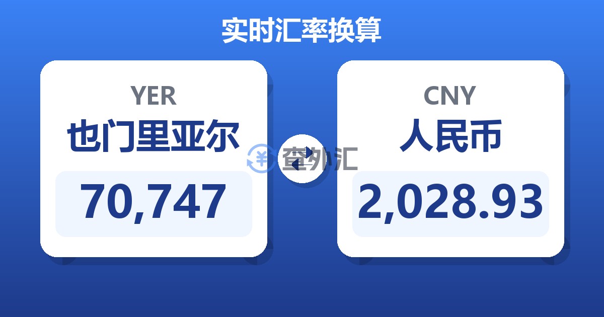 70,747也门里亚尔兑人民币