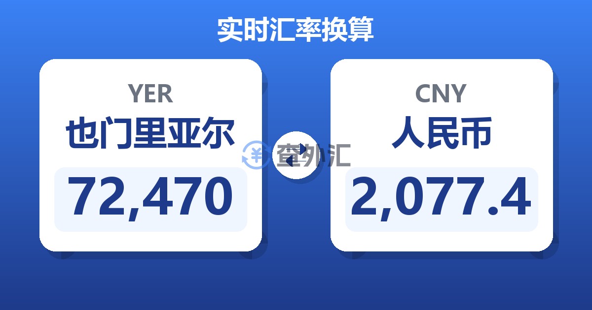 72,470也门里亚尔兑人民币