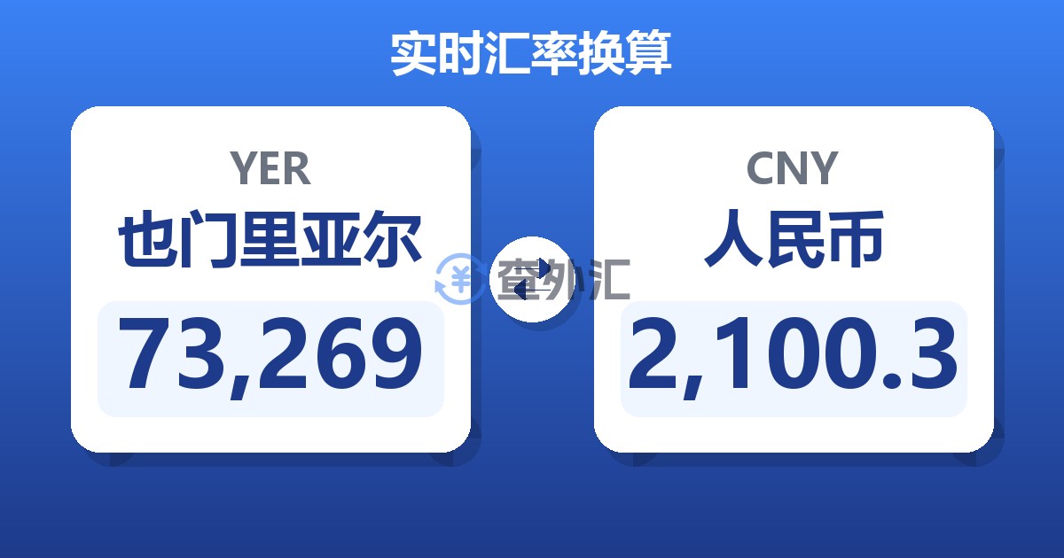 73,269也门里亚尔兑人民币