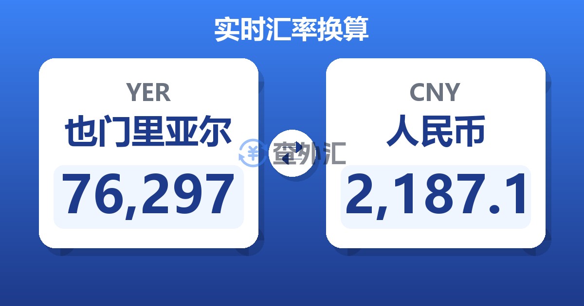 76,297也门里亚尔兑人民币