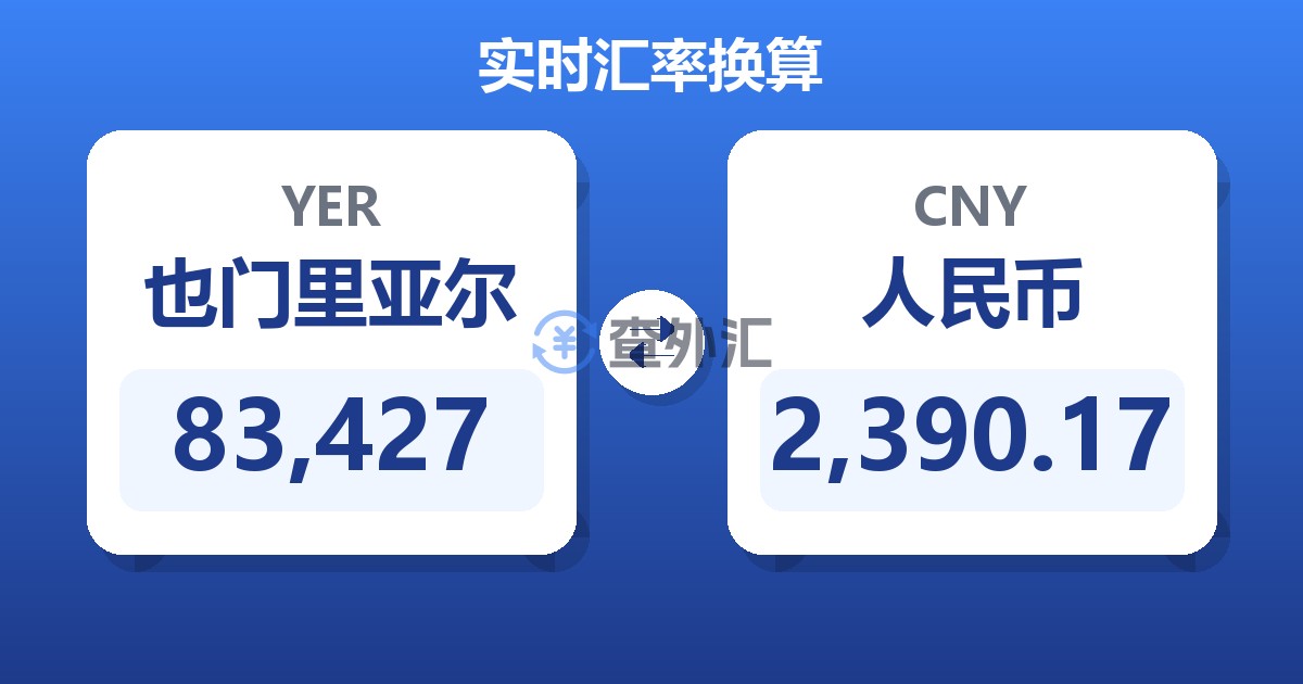 83,427也门里亚尔兑人民币