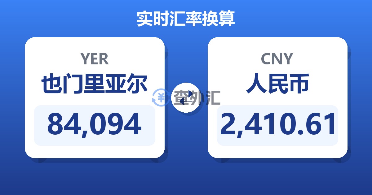 84,094也门里亚尔兑人民币
