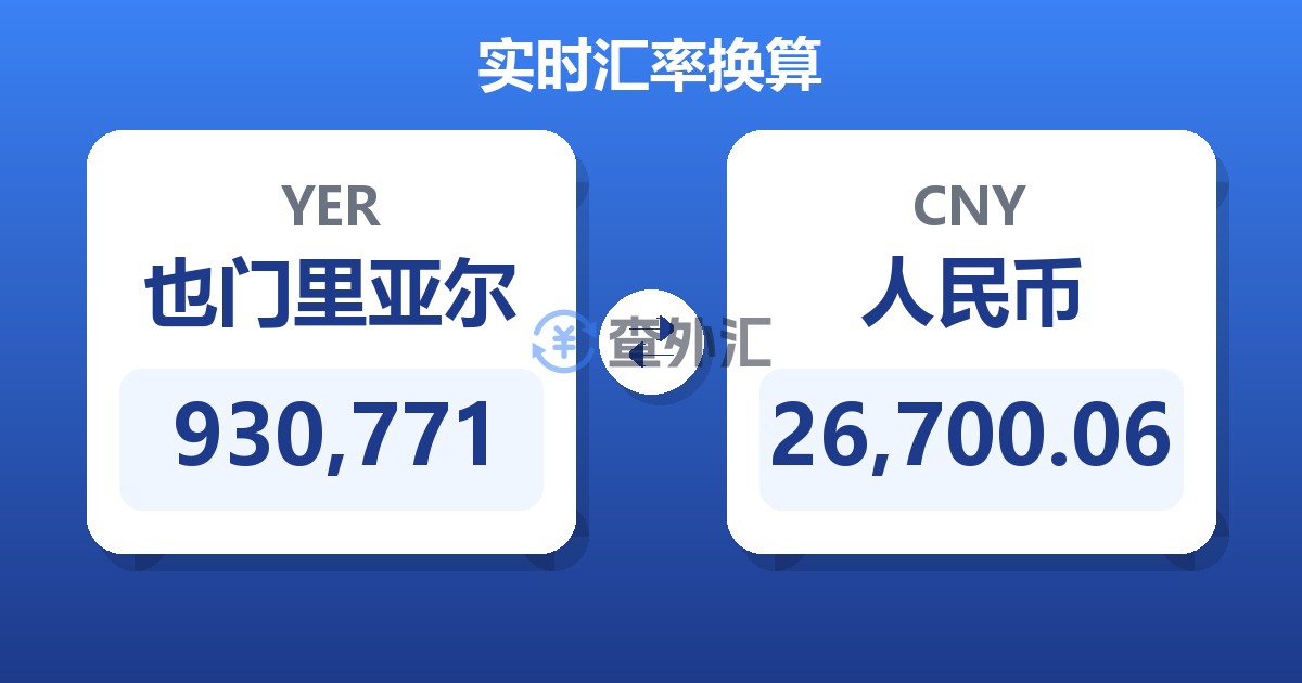 930,771也门里亚尔兑人民币