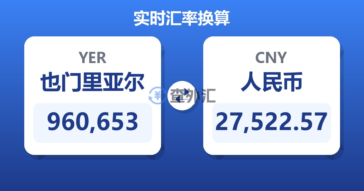 960,653也门里亚尔兑人民币