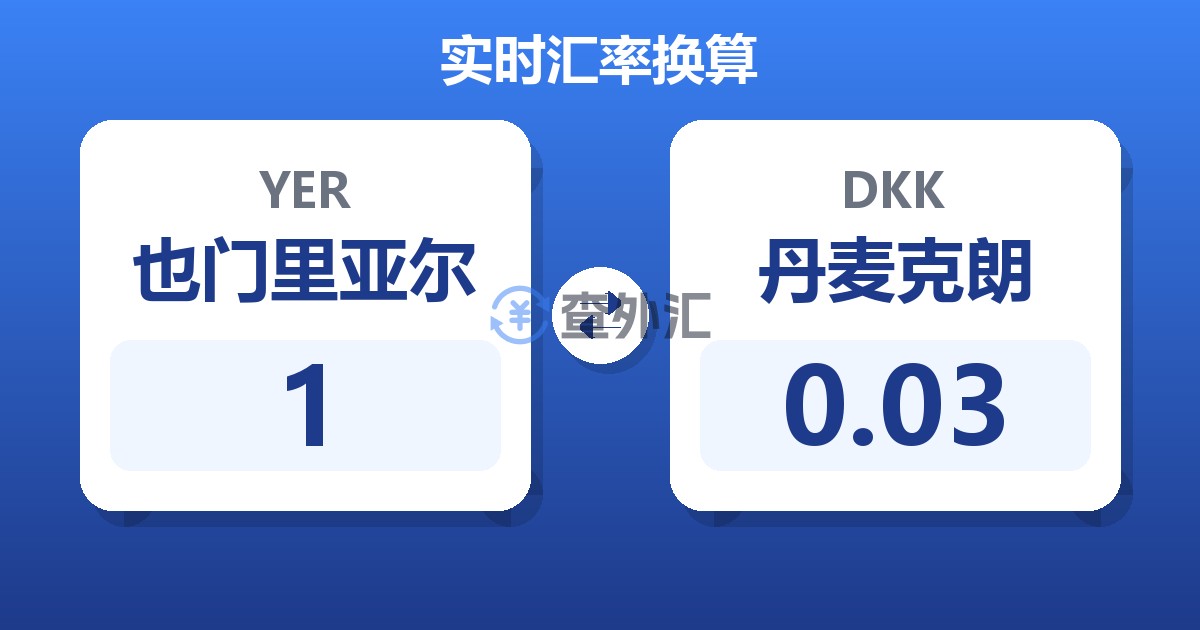 1也门里亚尔兑丹麦克朗