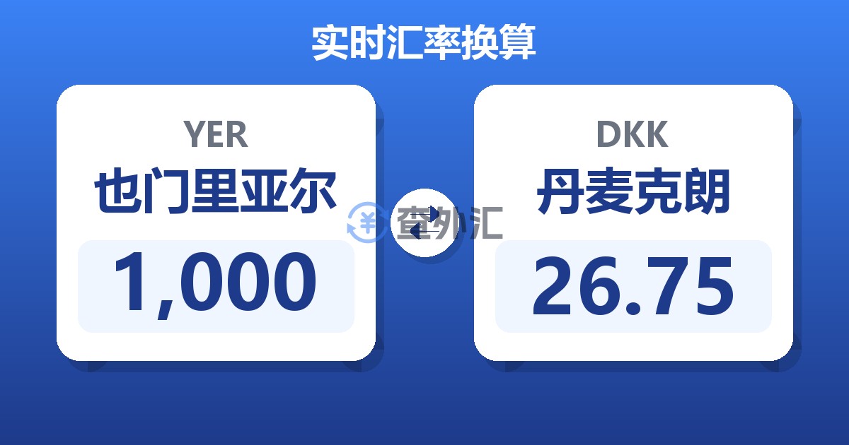 1,000也门里亚尔兑丹麦克朗