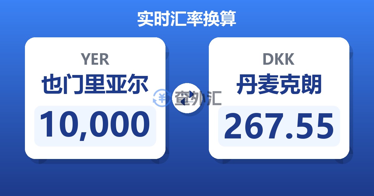 10,000也门里亚尔兑丹麦克朗