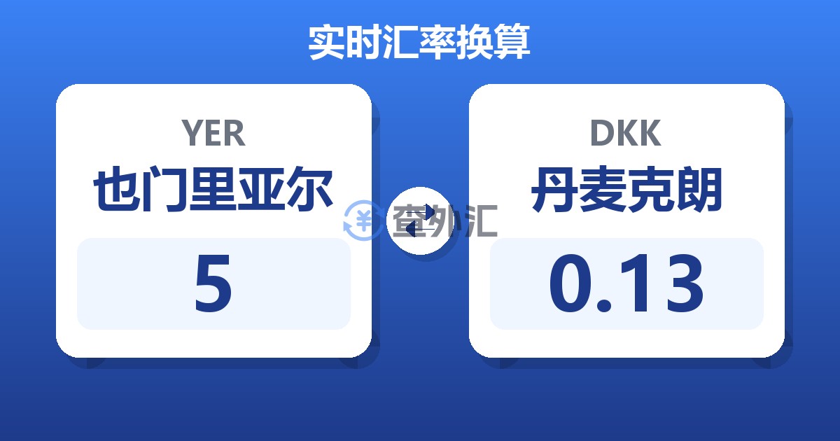 5也门里亚尔兑丹麦克朗