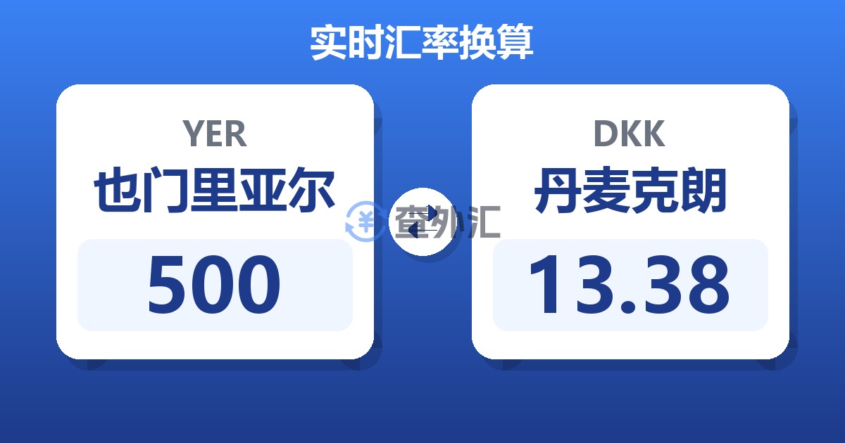 500也门里亚尔兑丹麦克朗