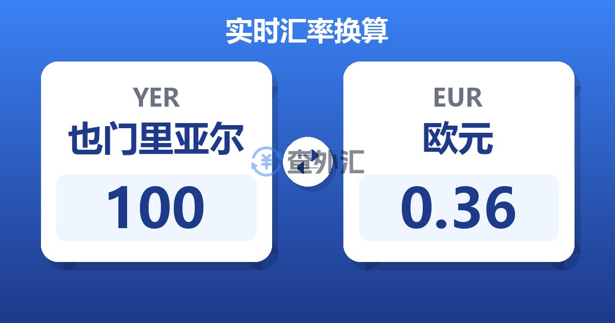 100也门里亚尔兑欧元