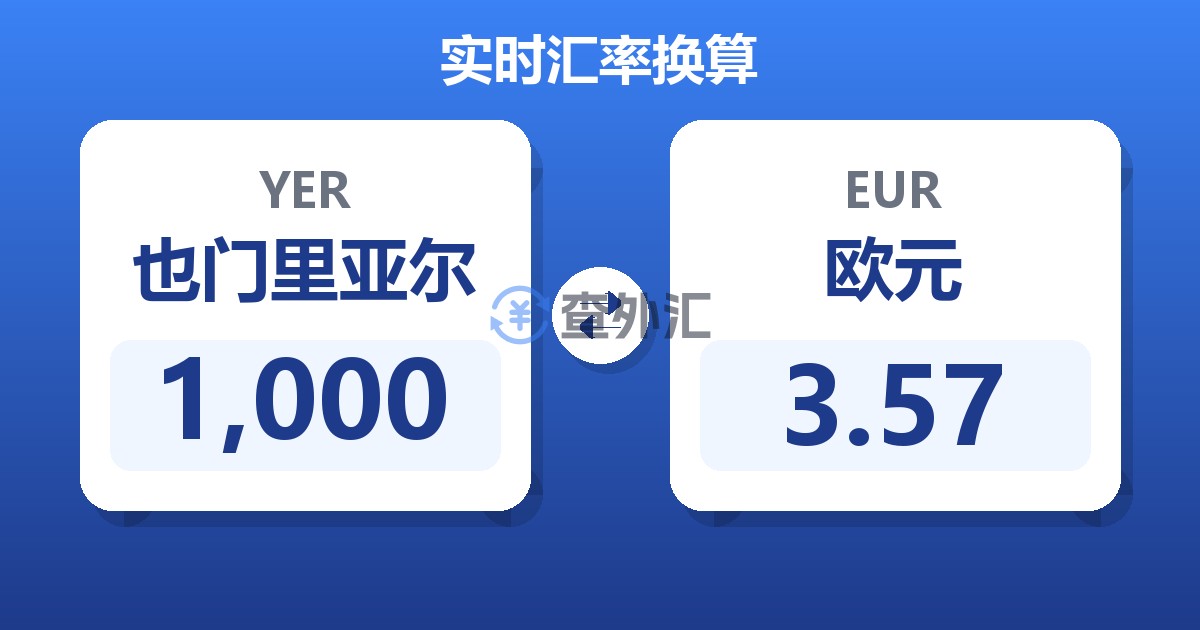 1,000也门里亚尔兑欧元