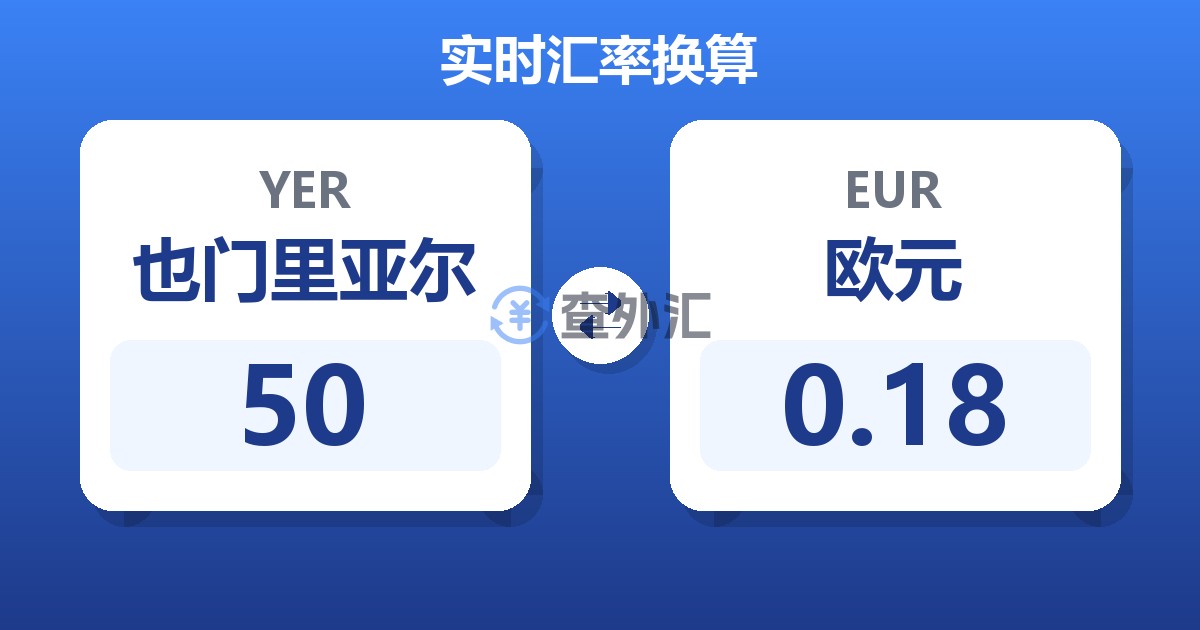 50也门里亚尔兑欧元