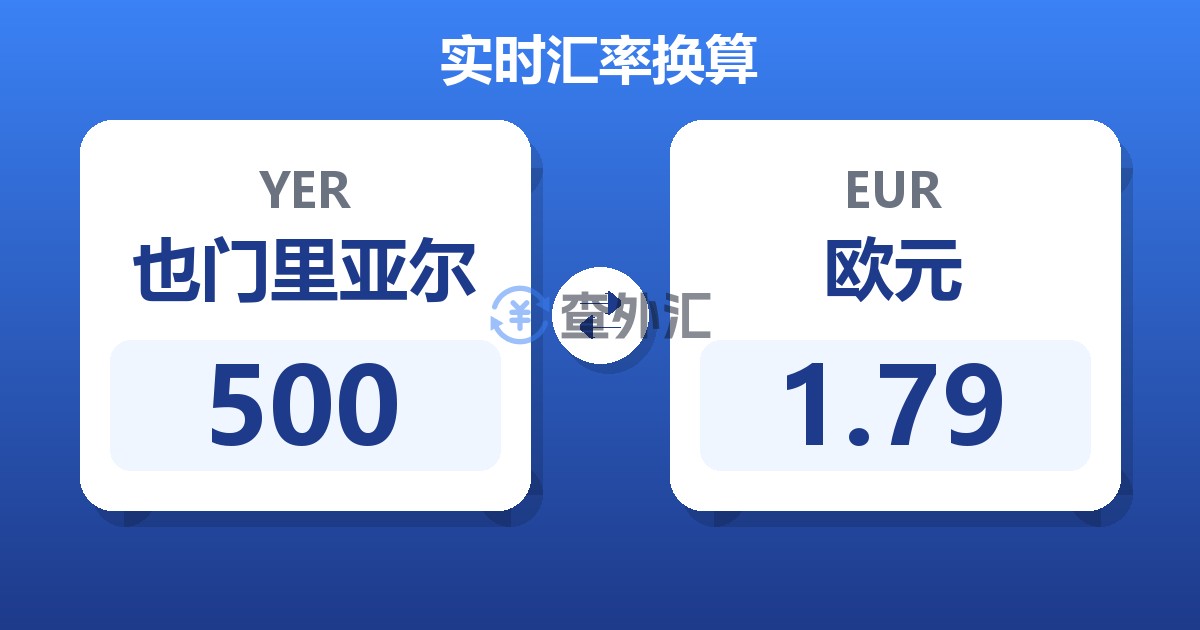 500也门里亚尔兑欧元