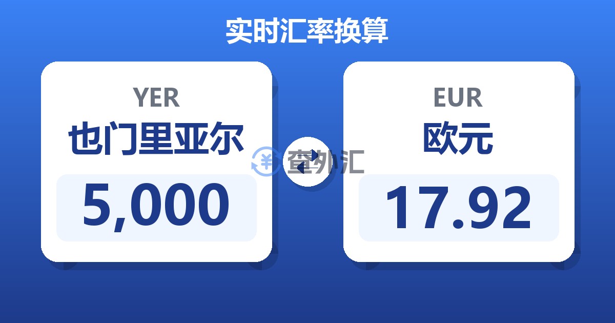 5,000也门里亚尔兑欧元