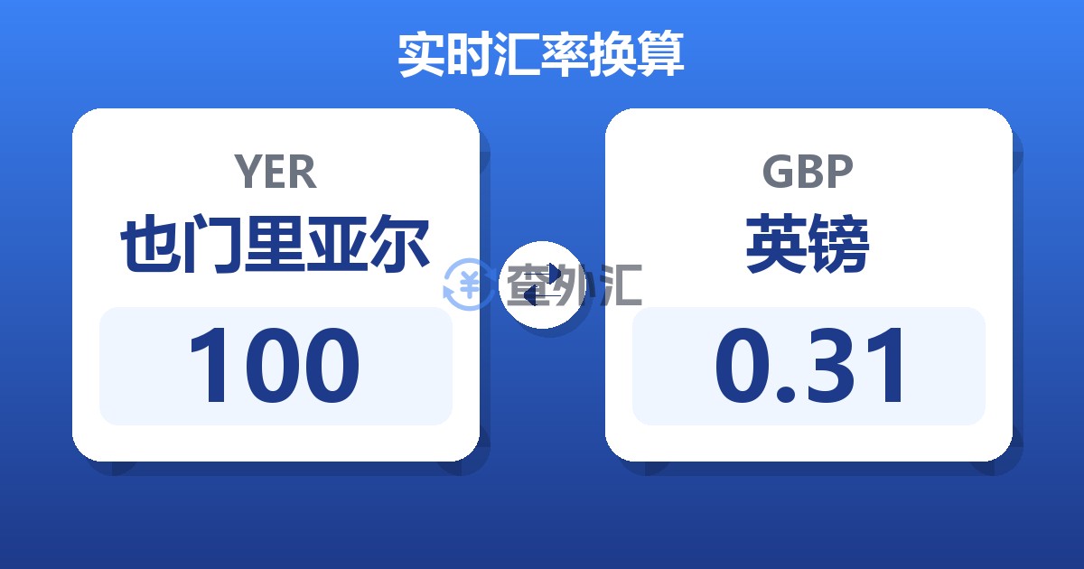 100也门里亚尔兑英镑