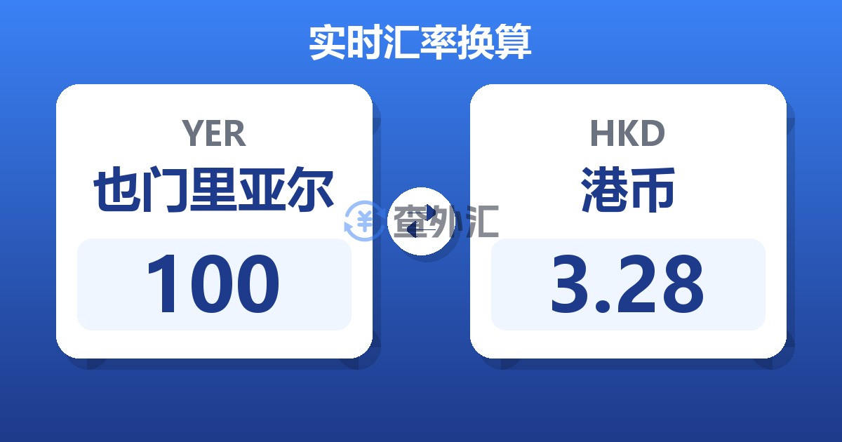 100也门里亚尔兑港币