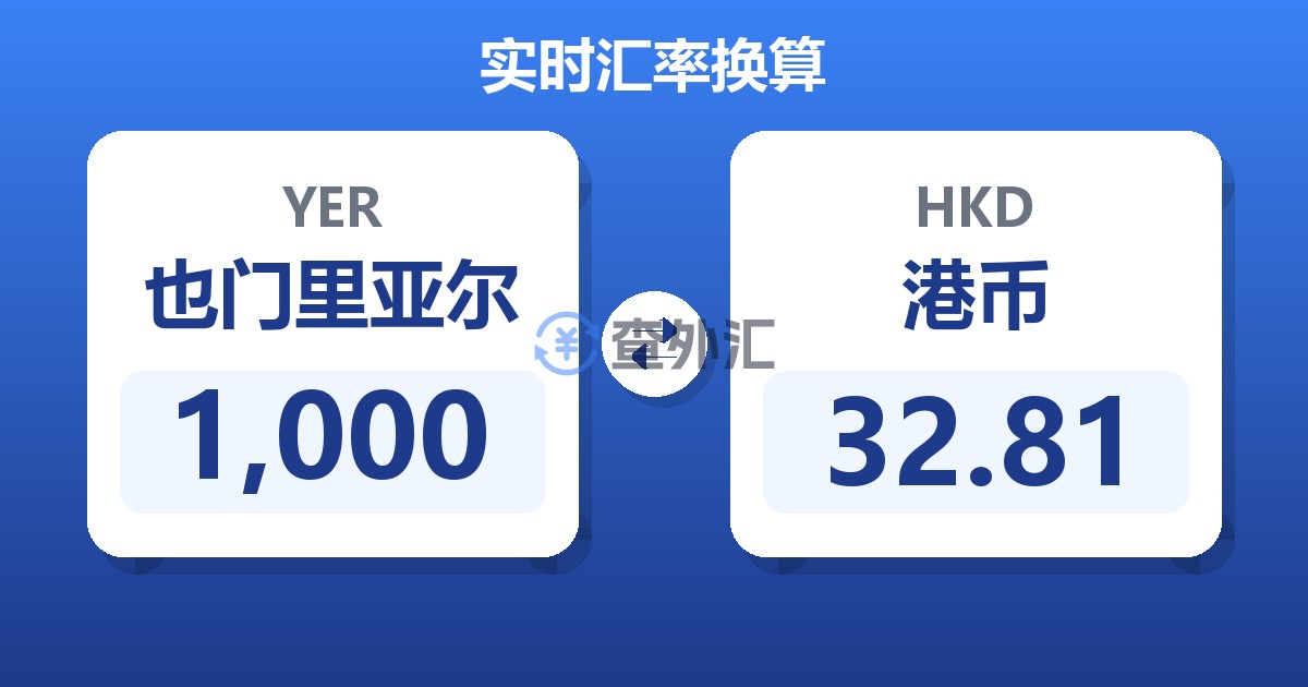 1,000也门里亚尔兑港币