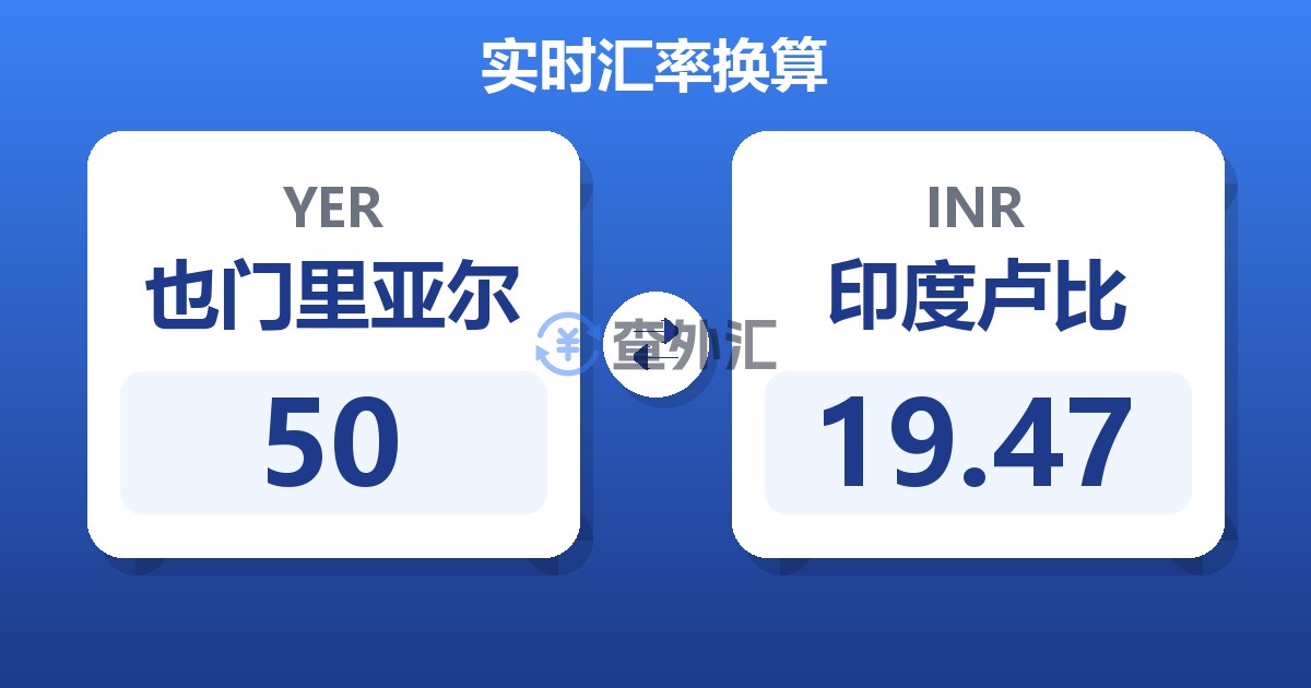 50也门里亚尔兑印度卢比