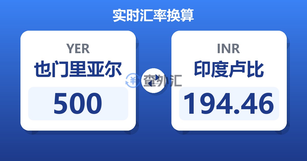 500也门里亚尔兑印度卢比