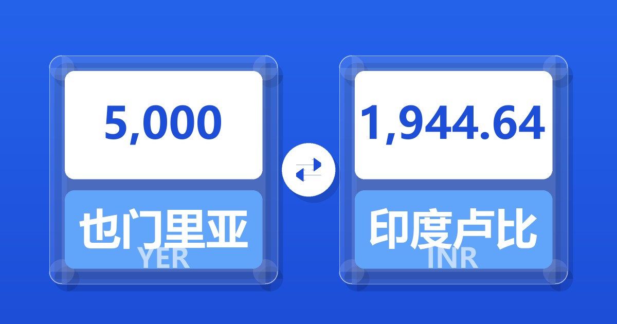 5,000也门里亚尔兑印度卢比