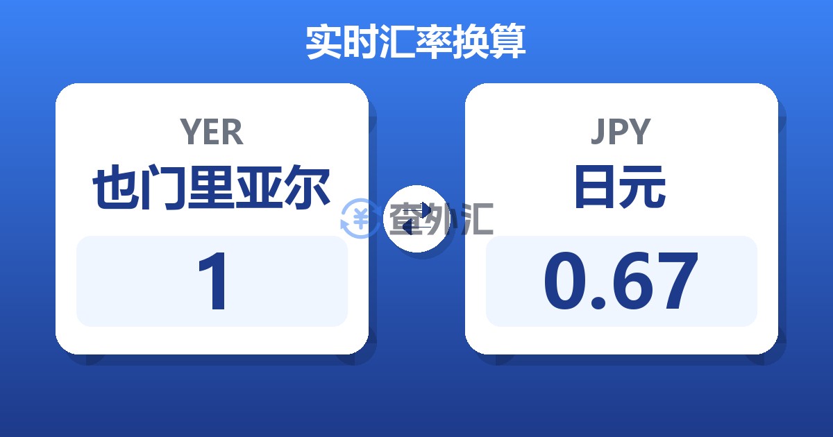 1也门里亚尔兑日元