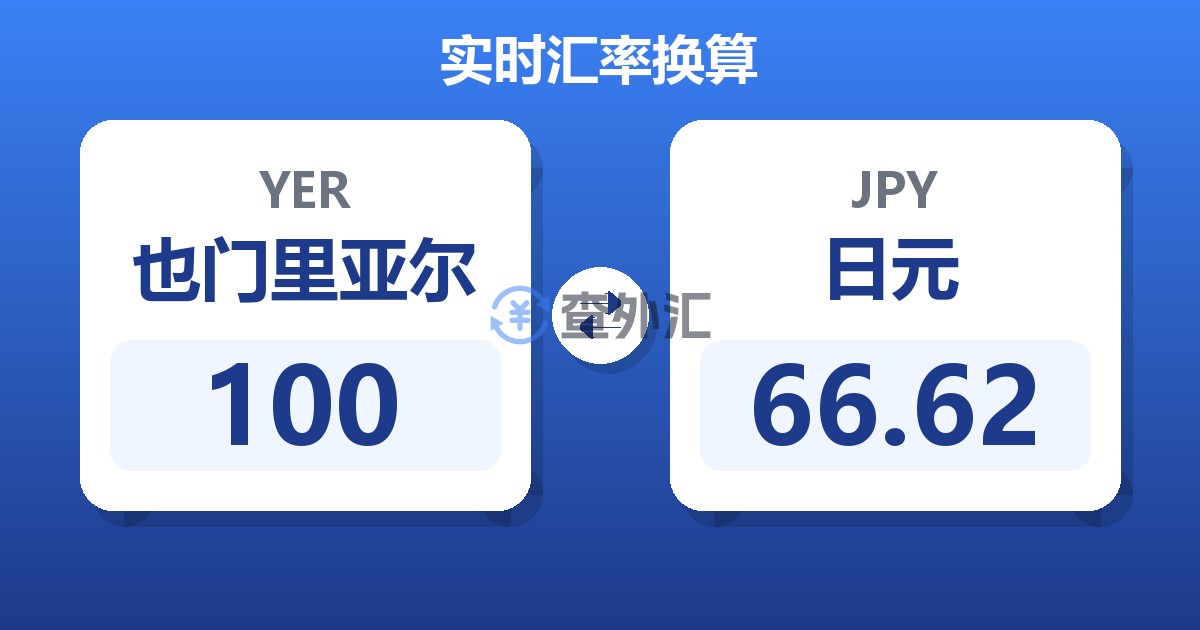 100也门里亚尔兑日元