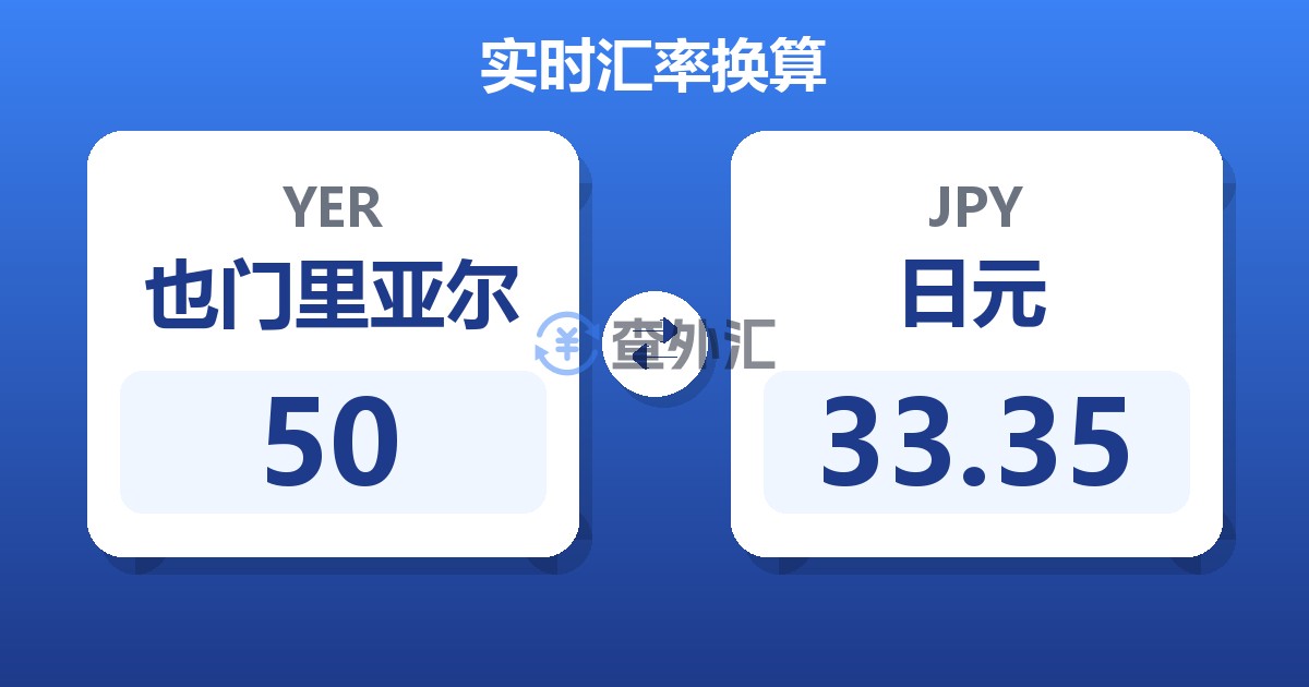 50也门里亚尔兑日元