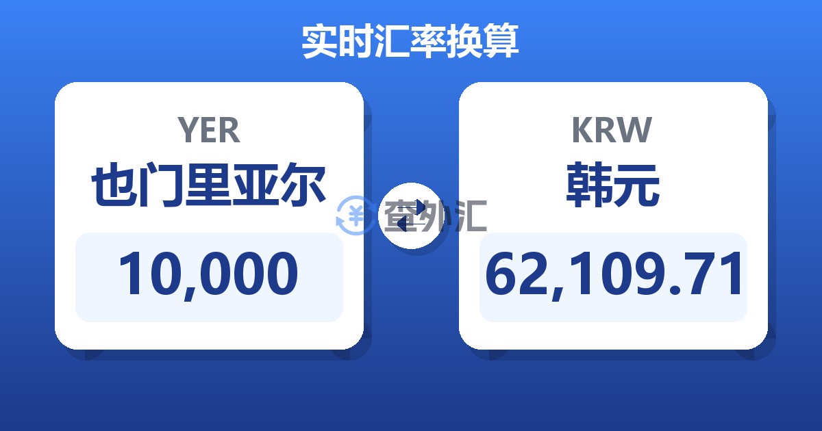 10,000也门里亚尔兑韩元