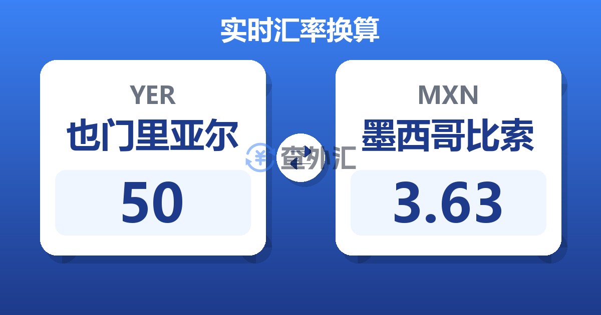 50也门里亚尔兑墨西哥比索