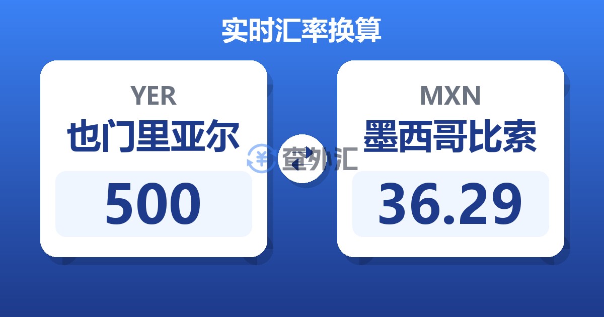 500也门里亚尔兑墨西哥比索