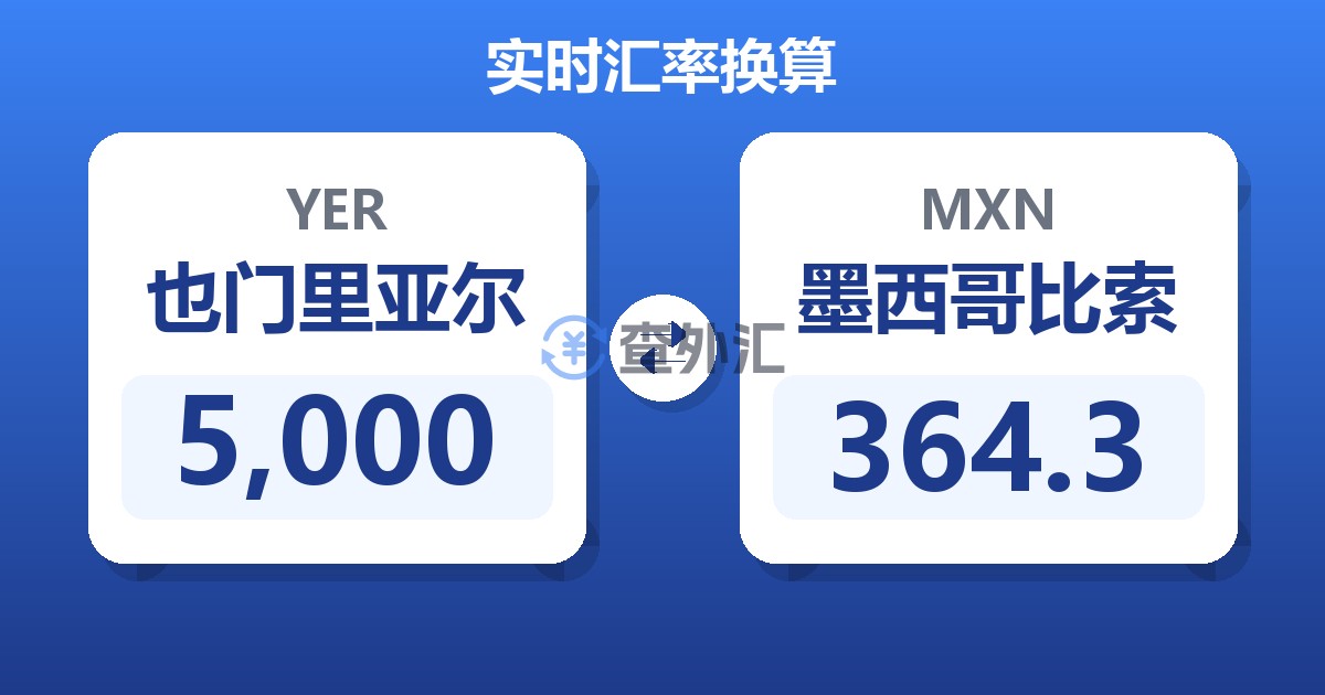 5,000也门里亚尔兑墨西哥比索