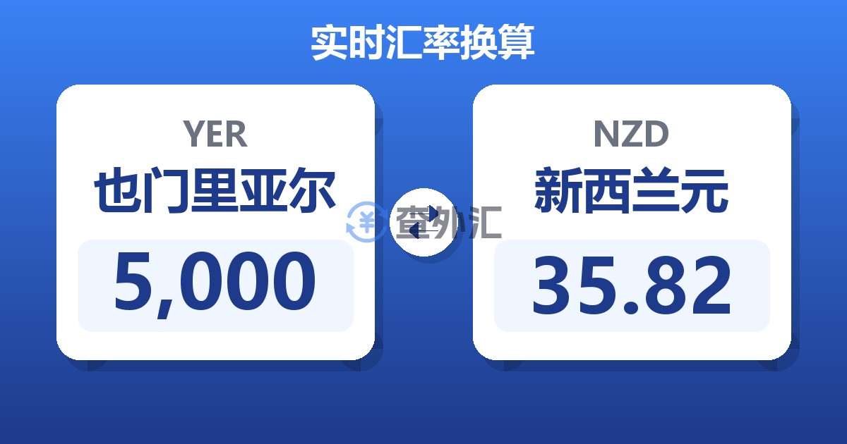 5,000也门里亚尔兑新西兰元