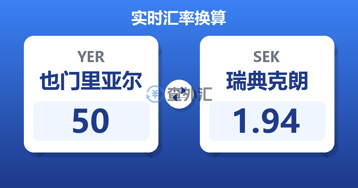 50也门里亚尔兑瑞典克朗