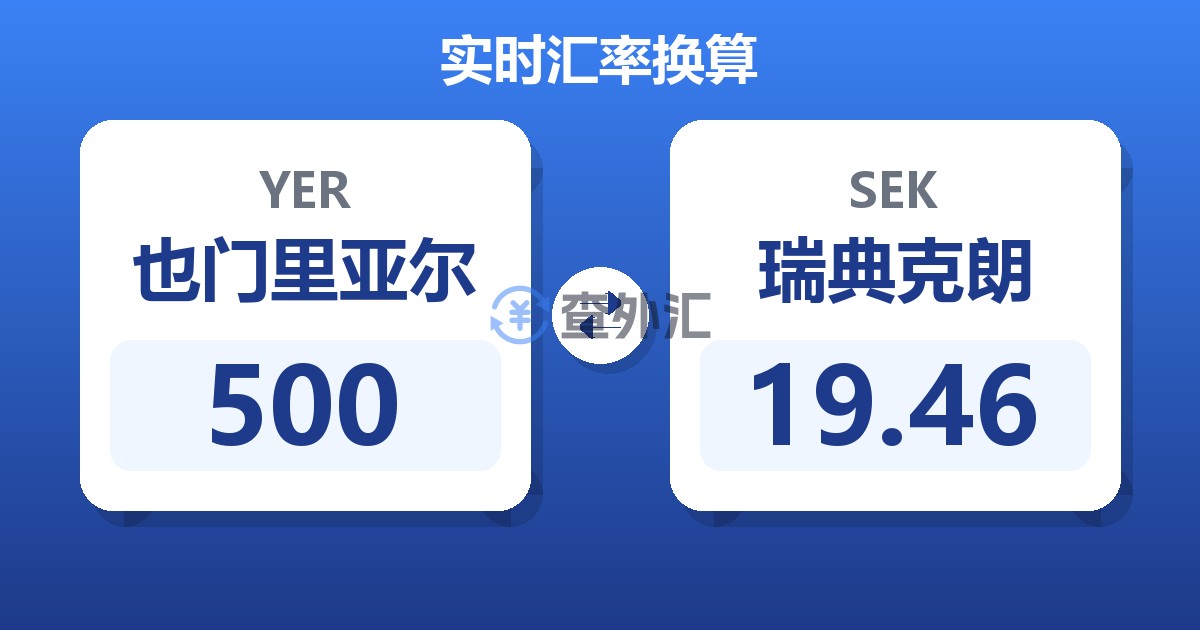 500也门里亚尔兑瑞典克朗