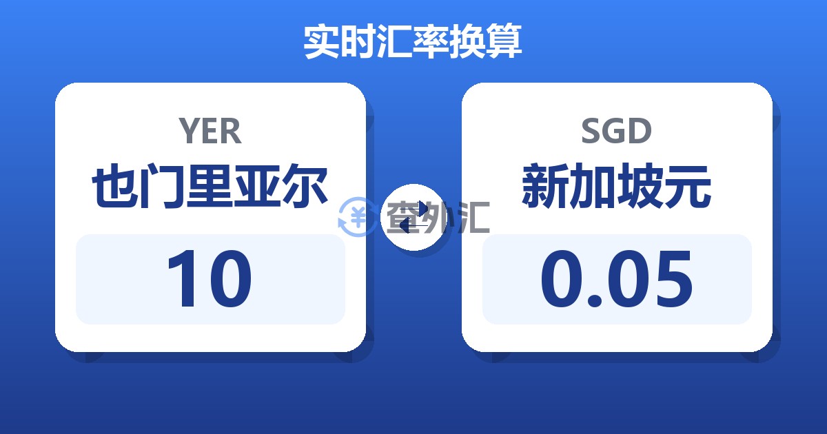 10也门里亚尔兑新加坡元