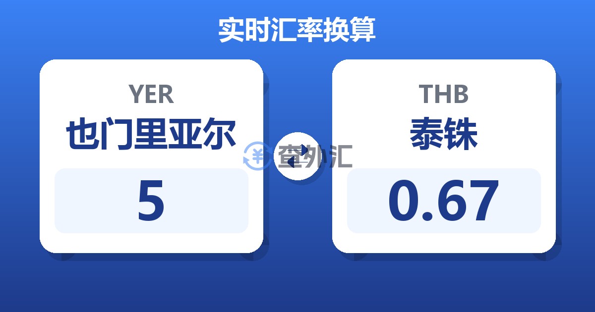 5也门里亚尔兑泰铢