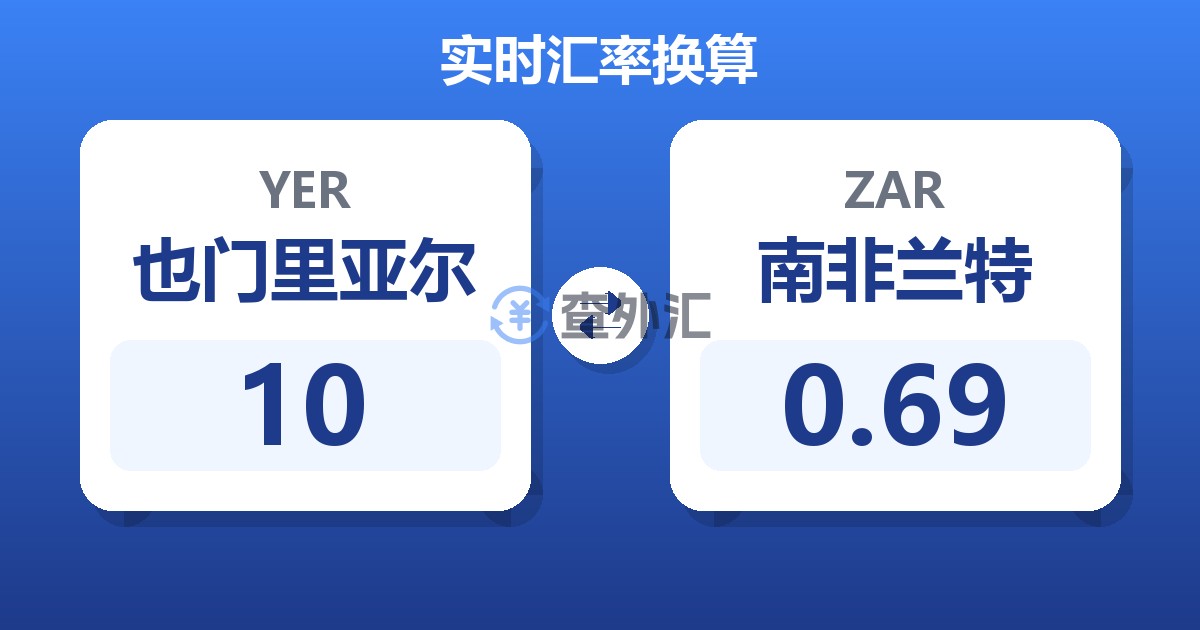 10也门里亚尔兑南非兰特