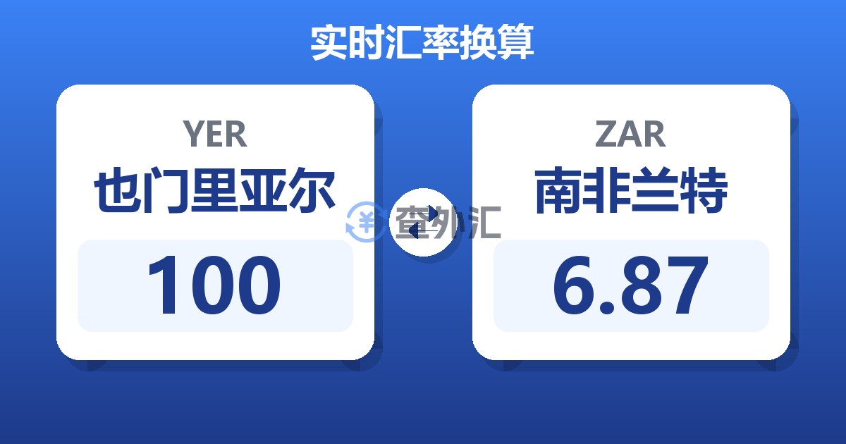 100也门里亚尔兑南非兰特