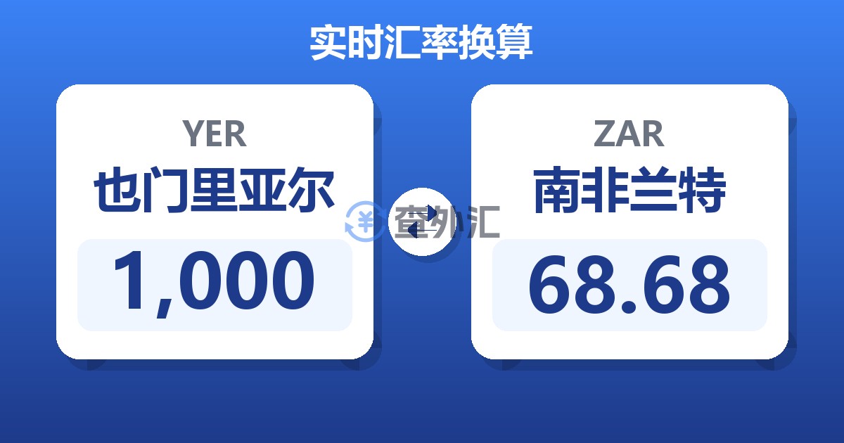 1,000也门里亚尔兑南非兰特
