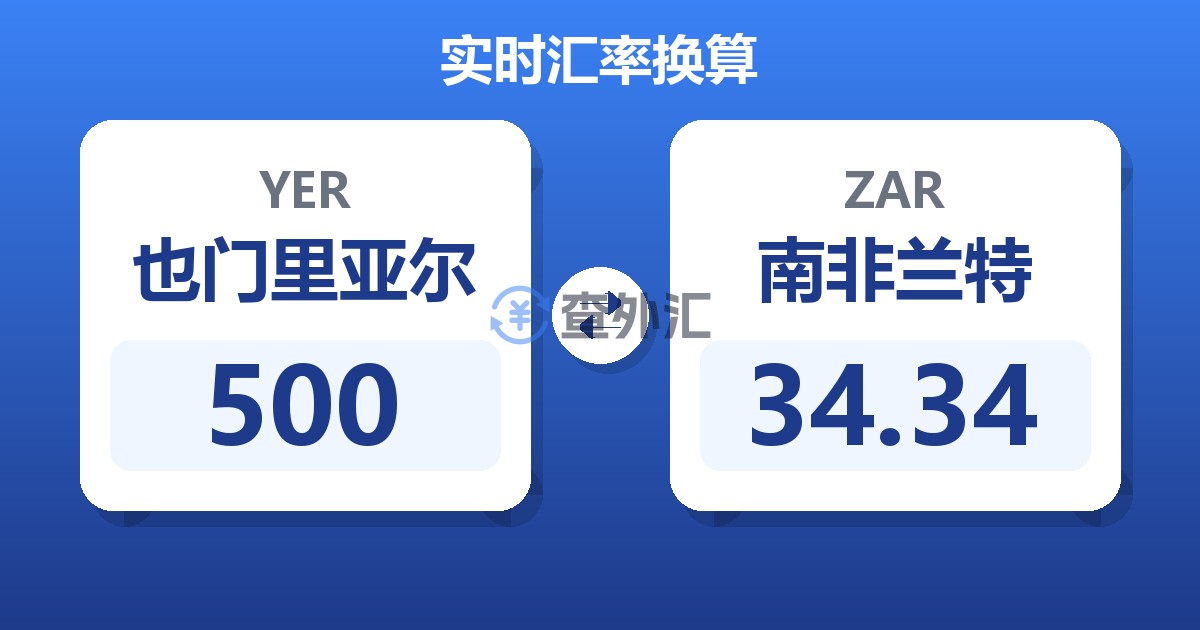 500也门里亚尔兑南非兰特