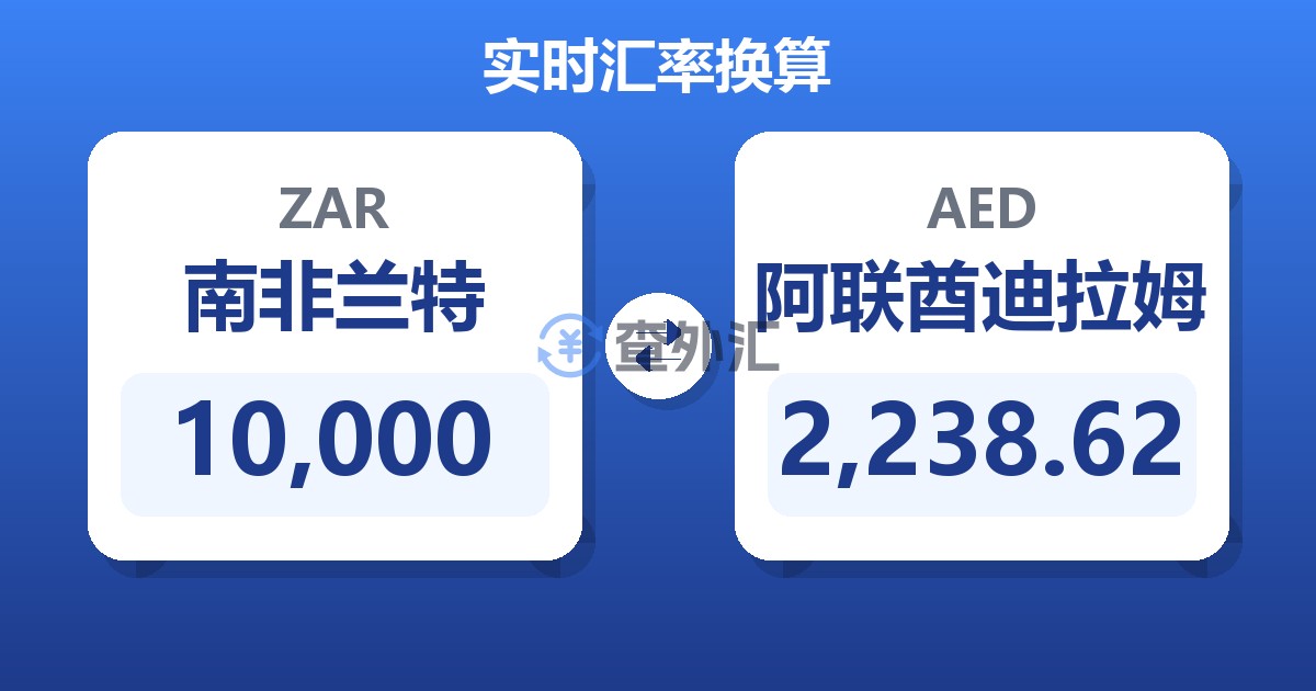 10,000南非兰特兑阿联酋迪拉姆