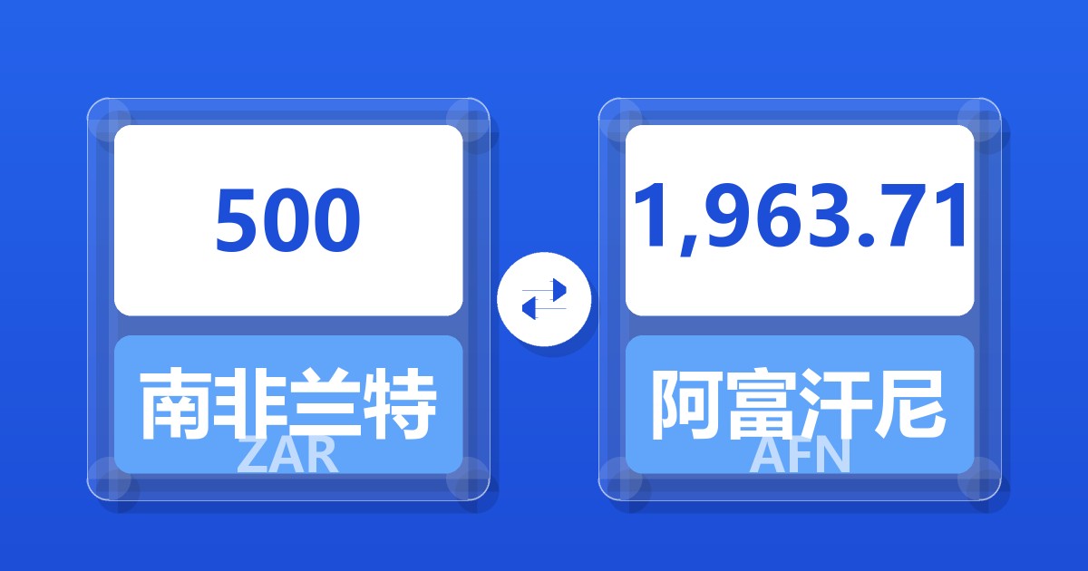 500南非兰特兑阿富汗尼