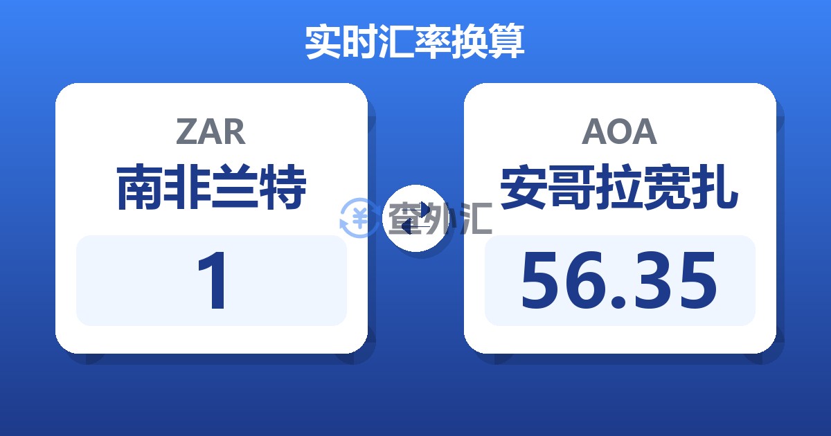 1南非兰特兑安哥拉宽扎