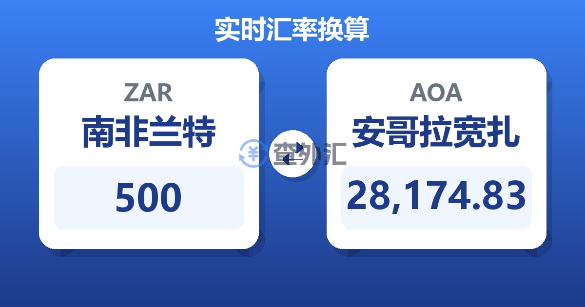 500南非兰特兑安哥拉宽扎